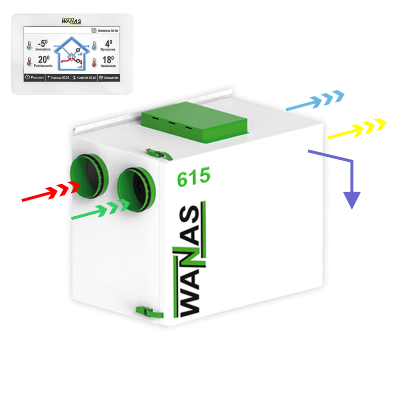 Rekuperatory WANAS seria BASIC - obrazek 32